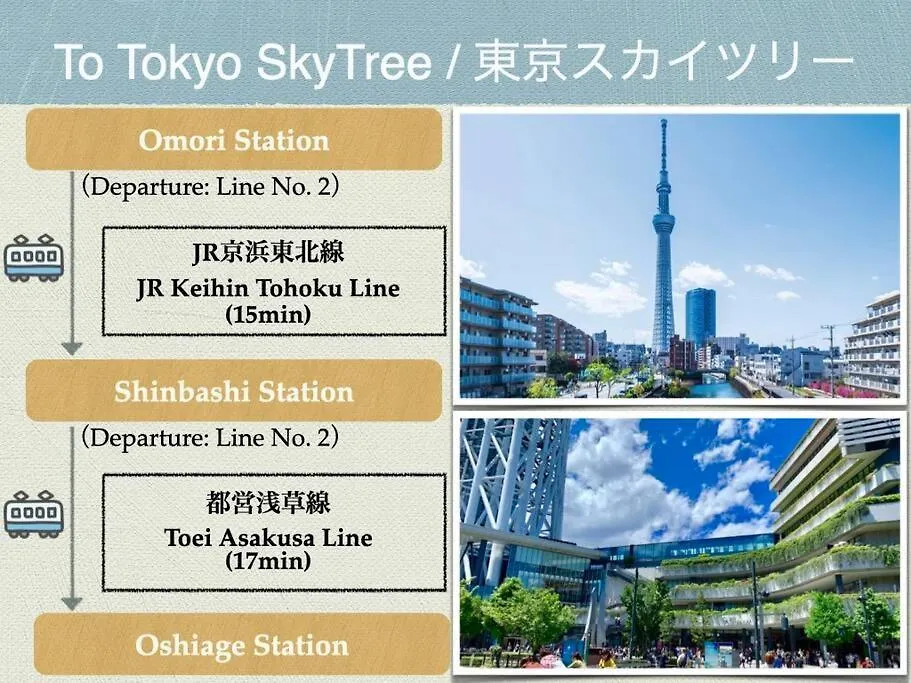Apartment Discover Tokyo'S Soul Your Cozy Japanese Escape! Japan