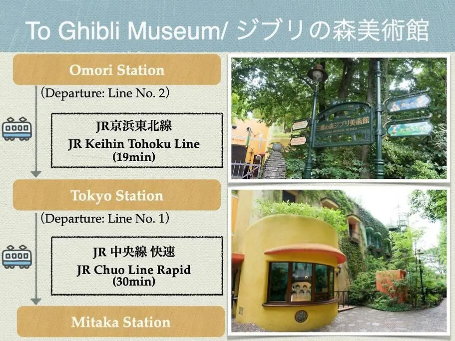Discover Tokyo'S Soul Your Cozy Japanese Escape! شقة طوكيو