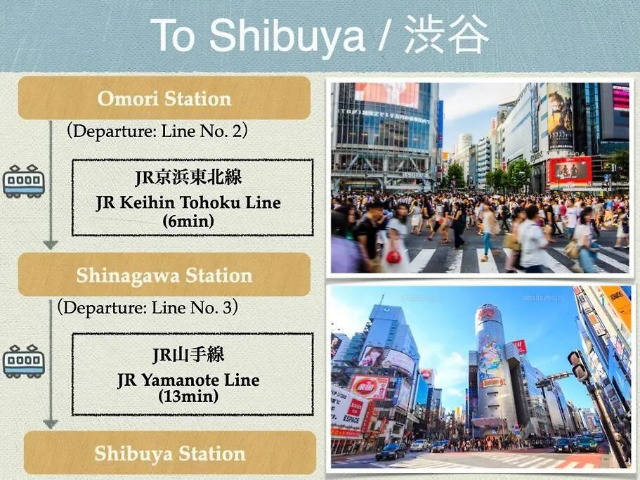 شقة Discover Tokyo'S Soul Your Cozy Japanese Escape!