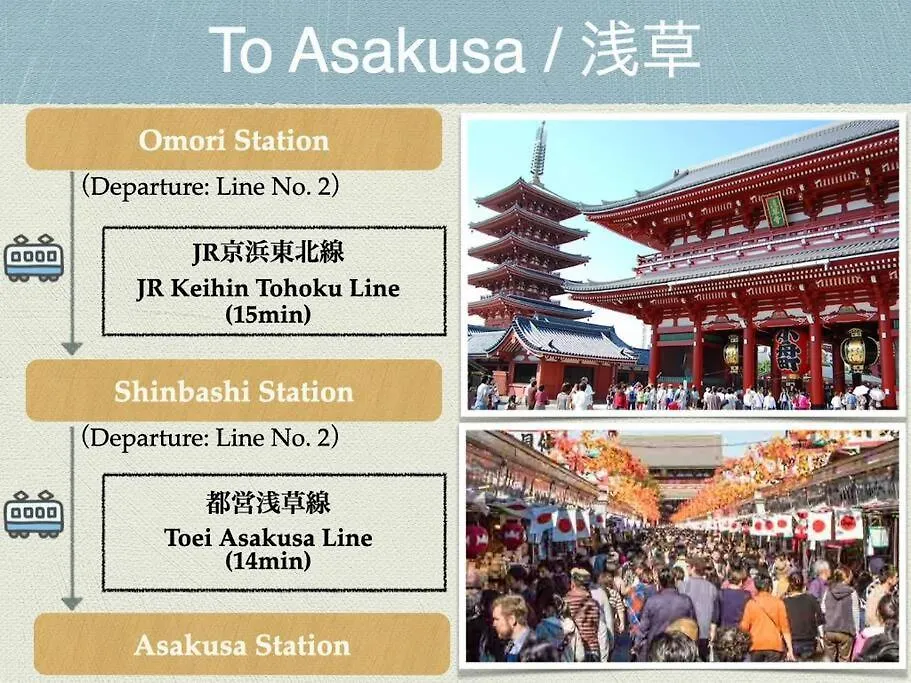Discover Tokyo'S Soul Your Cozy Japanese Escape! طوكيو